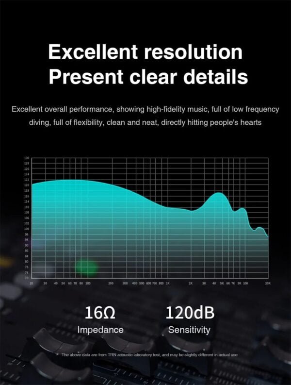 AUDIFONOS trn mte